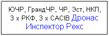 Подпись: ЮЧР, ГрандЧР, ЧР, Эст, НКП, 3 х РКФ, 3 х CACIB Дронас Инспектор Рекс
